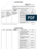 K to 12 Physical Education and Health Curriculum