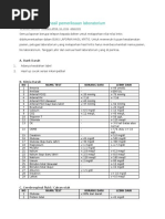 Daftar Nilai Kritis Hasil Pemeriksaan Laboratorium