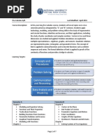 Calculus Formula Test Sheet | Trigonometric Functions | Function