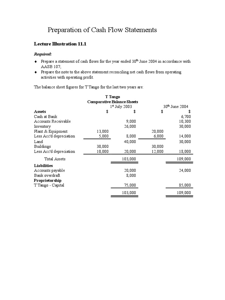 Illustrative Example - Cash Flow Statement | PDF | Cash Flow Statement ...