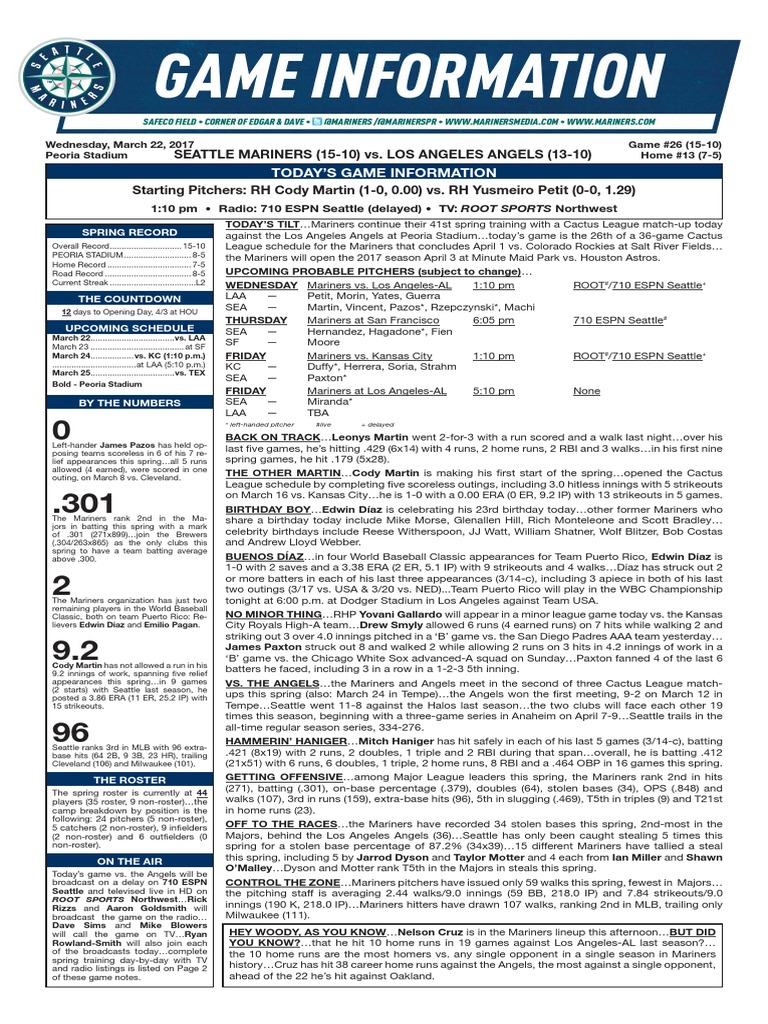03.22.17 ST Game Notes | PDF | Home Run | Team Sports