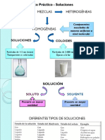 Tp Soluciones 2015