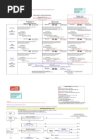 AA DD-0,5 DD-NL: API 19th Edition Service Conditions