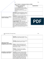 The Hunger Games Language Devices Table