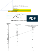 Angulo Aparente Formula