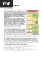 Historia Universal Esquema