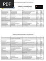 Lista Das Universidades Sénior