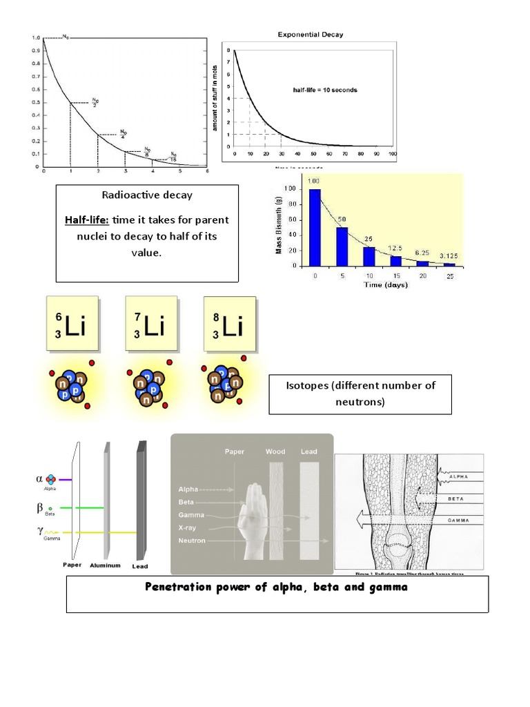 Applications of Radioactivity Explained | PDF | Wellness | Technology ...