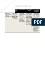 Baseline Assessment Organizer Table Part 1