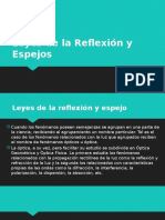 Leyes de La Reflexión y Espejos