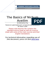 The Basics of Nichum Aveilim: For Technical Information Regarding Use of This Document, Press CTRL and