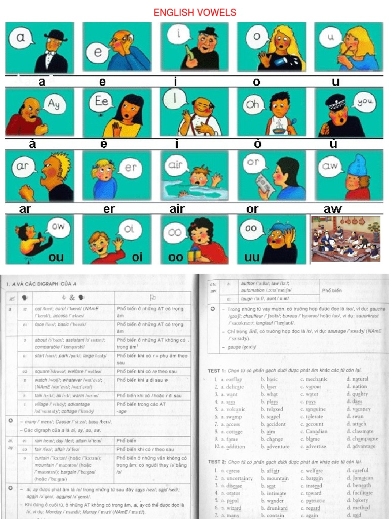 English Vowel Pronunciation Guide | PDF