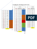 Số liệu bố trí mắc ca lô 23-19.xlsx