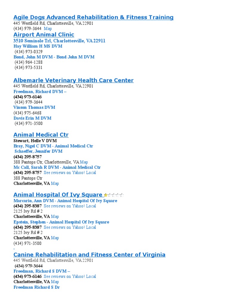 Veterinarians List Charlottesville Veterinary Medicine Animals And
