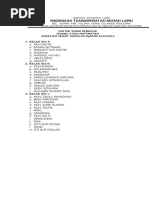 Siswa Remedial Genap 1516