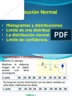 distribución normal 