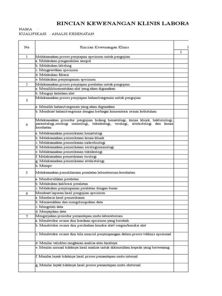 Kewenangan Klinis Analis Kesehatan | PDF