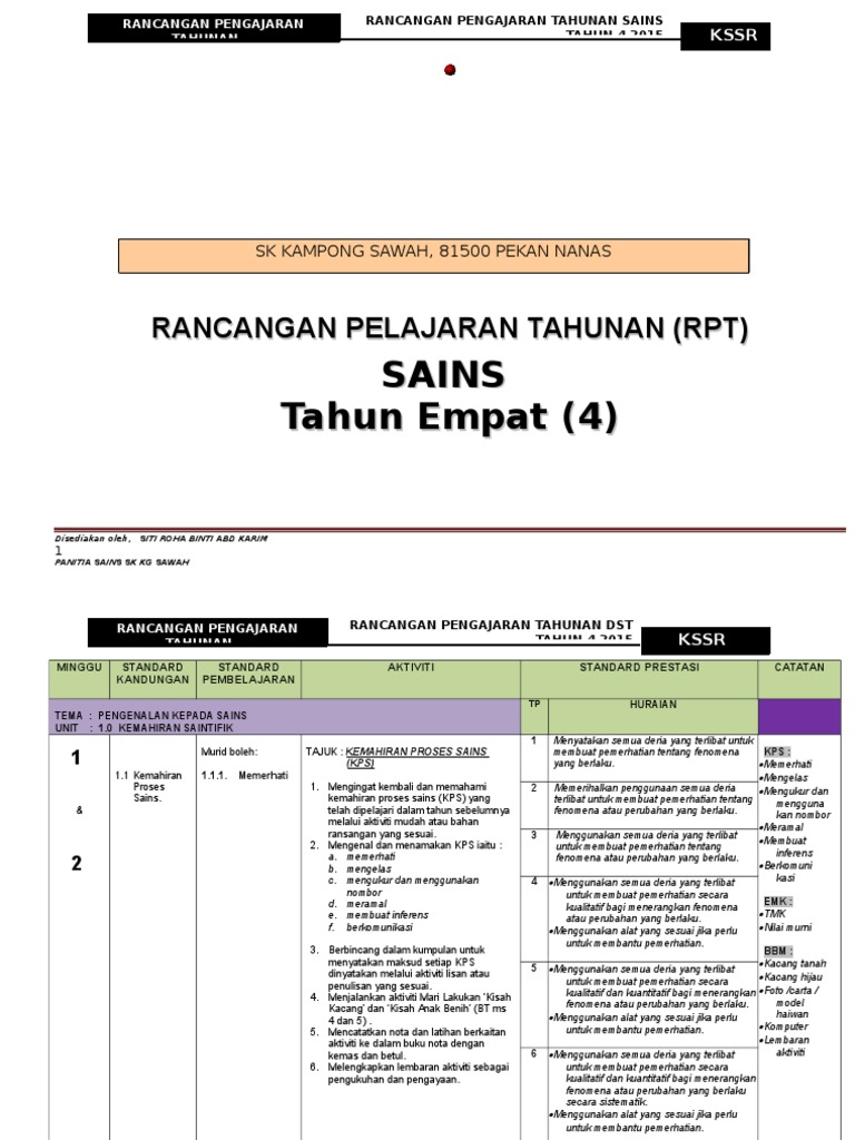 Rpt Sains Tahun 4 Download Rpt Sains Tahun 4 Bernilai Himpunan Rpt
