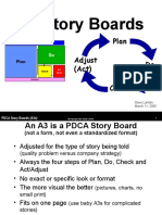 A3 Story Boards: Plan Do Check Adjust (Act)