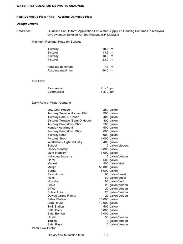 Water Reticulation Network Design | PDF