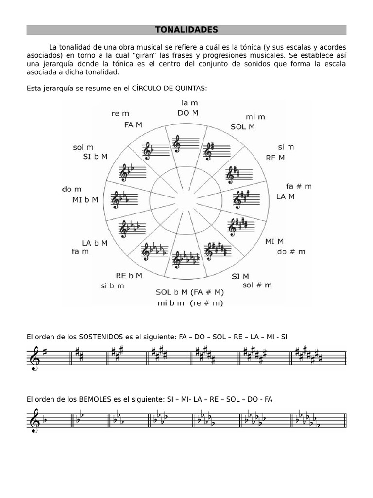 Tonalidades | PDF | Armonía | Pitch (Música)