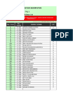 Analisis Ukk Xi TKJ 1 Siskom