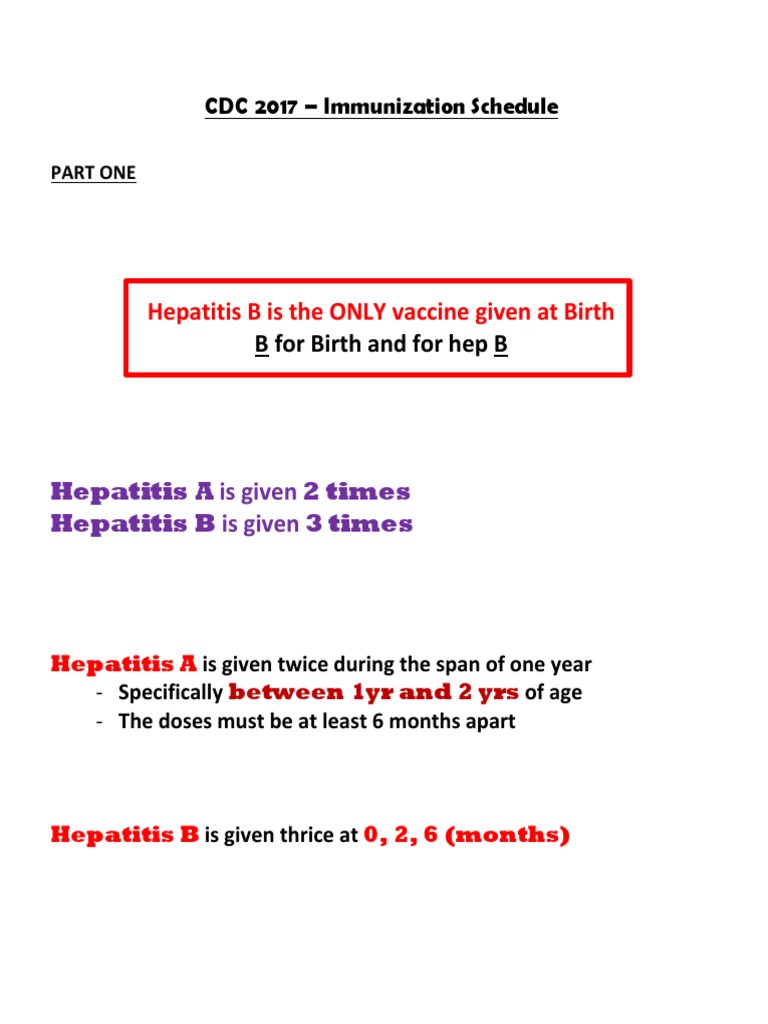 Immunization Schedule | PDF | Vaccines | Hepatitis B