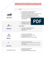 scheme of Prime Minister.pdf