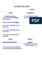 Esquema Lengua Tema 5 Copia