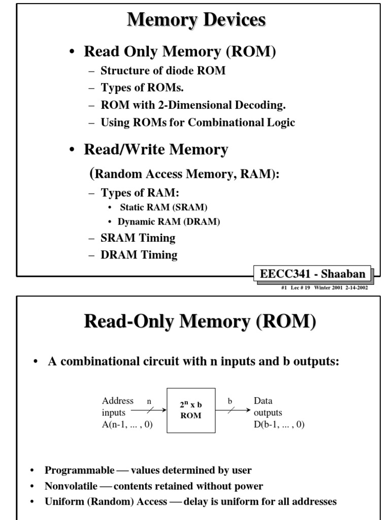 Types and Structure of ROM Memory | PDF | Dynamic Random Access Memory ...