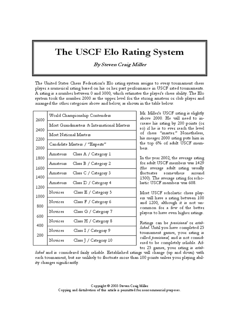 Elo Rating System Board Games Individual Sports Free 30day Trial