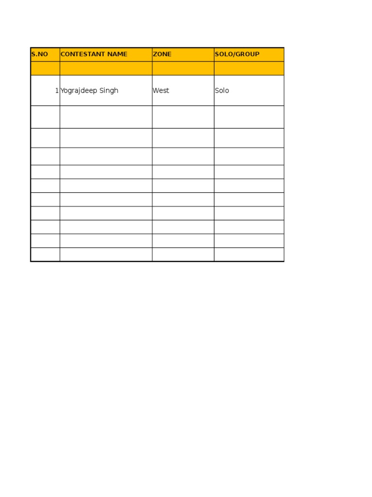 Zonal Performnace Tracker | PDF | Performing Arts | Entertainment