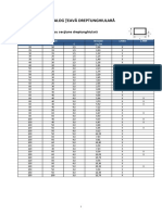 Catalog Tevi Dreptunghiulare