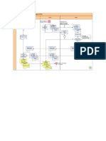 Flowchart Pertanggungjawaban Apbn