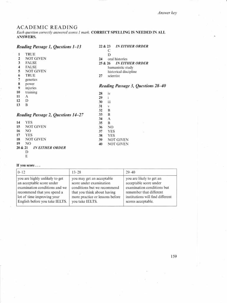 Ielts 4 Reading Ac Test 99 A