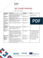 ICM Envelopes Budgets and Rules Final 20160614