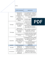 Estrategia de Marketing