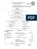 Cartaorganisasipp 2015