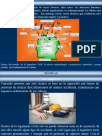 Algunas Técnicas Aplicadas a La Ingenieria Civil