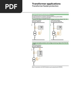 Transformer Protection Schemes Transformer Power Physics