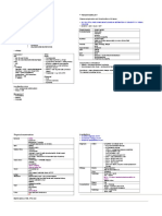 Chronic Renal Failure: Concise Long Case Approach