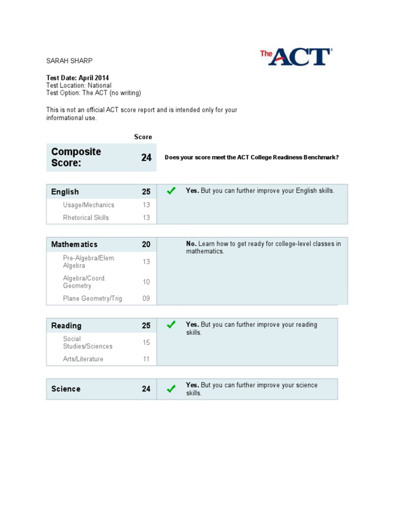 ACT Score Report Summary for Sarah Sharp | PDF