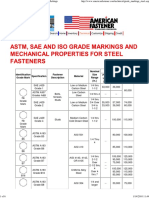 39062676-ASTM-SAE-ISO-Fastener-Markings.pdf