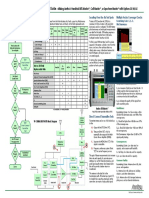11410-00463_WCDMA_HSDPA Troubleshooting Guide.pdf