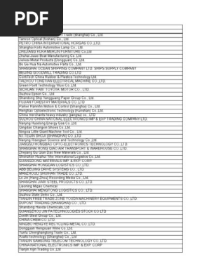 List Of Chinese Importers Of Product S Classified Shanghai Shenzhen