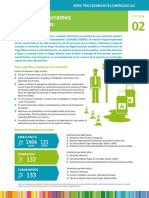 Emergencia Evacuacion en Caso de Fuga o Derrame PDF