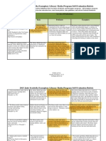 ELMP Self-Evaluation Rubric