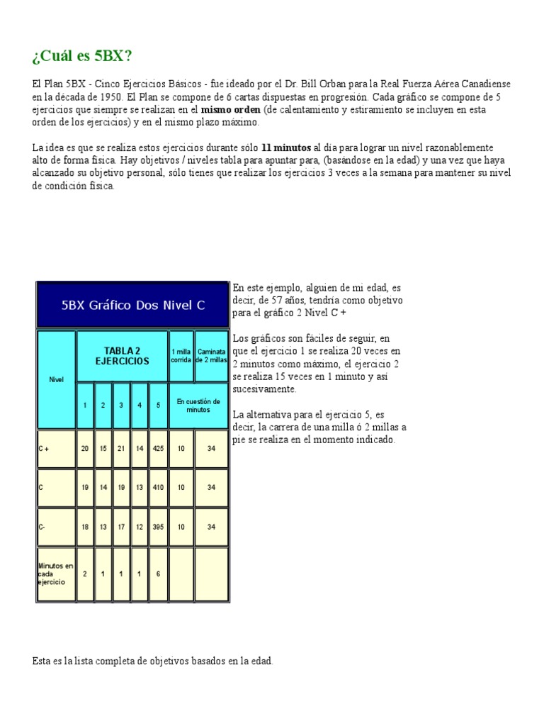 5Bx Plan Pdf _ Royal Canadian Air Force exercise plans for physical ...