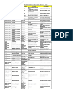 Lista Ganadores Premio Plurinacional Eduardo Abaroa 2016 