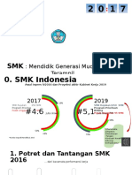Peta jalan Revitalisasi SMK melalui BKK (Bpk. Mustaghfirin).pptx